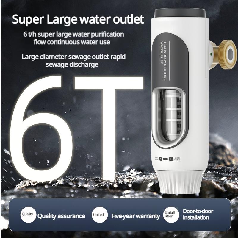 BORVA 6000L/H Smart Water Purification System - Automatic Self-Cleaning Pre-Filter for Home Central Plumbing, High Flow Rate