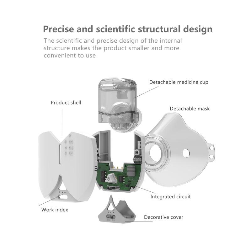 Mini nebulizator cu plasă, portabil, portabil, automatizator de inhalare, silențios, nebulizator cu ultrasunete, pentru copii, adulți, umidificator pentru astm