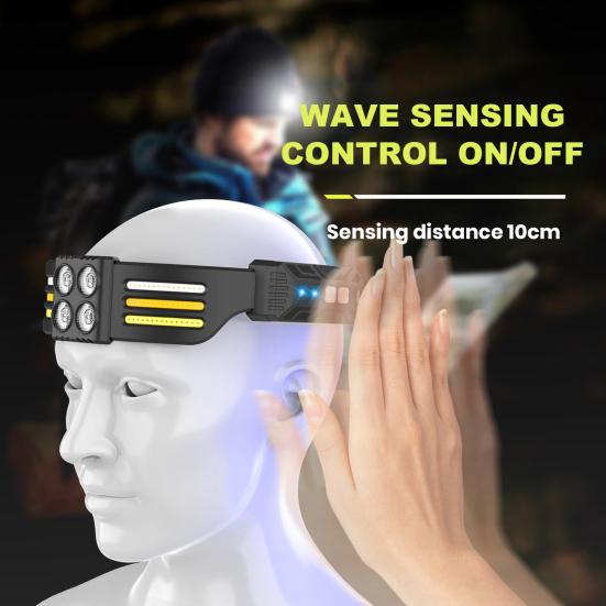 Outdoor LED Headlamp Rechargeable with Sensor Control Adjustable Headband High-brightness Manual Mode Headlamp