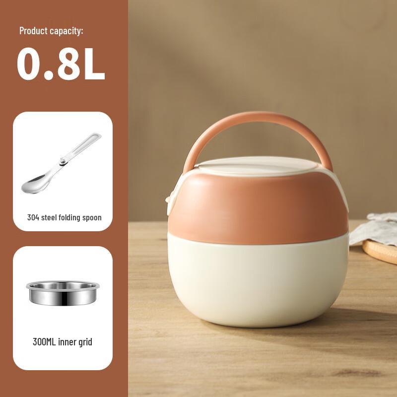 

ZISIZ 3-Layer Thermal Lunch Container