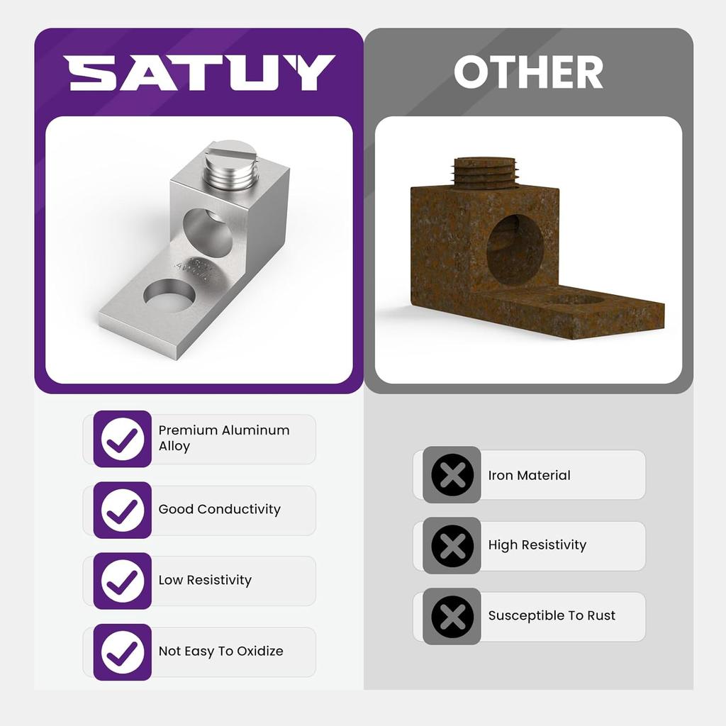 4Pcs Aluminium Mechanical Lugs, 1-Hole Quick Connect Terminal Mechanical Lug 2AWG TA-2 1B2U
