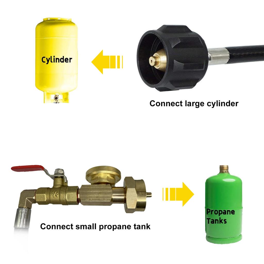 Furtun Adaptor Reumplere Propan cu Manometru și Supapă de Control ON/OFF, Furtun de Extensie 3 FT 36 Inch pentru Rezervoare Gaz Propan 1LB