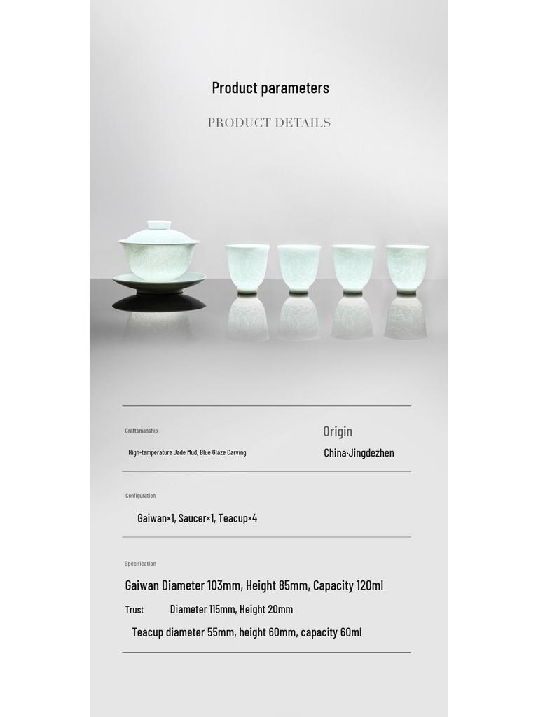 Thousand Li Rivers & Mountains Celadon Porcelain Gaiwan Tea Set for Gongfu Brewing
