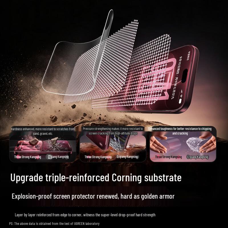 UGREEN Armor Ultra AR Tempered Glass Screen Protector for iPhone 18/17 Pro Max
