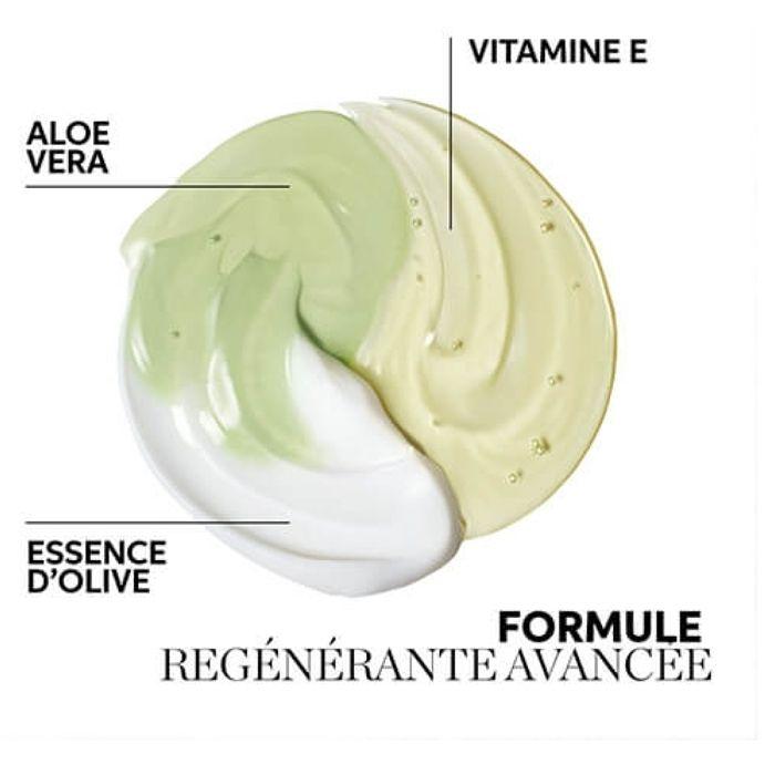 Hair Mask - WELLA - Elements - Regenerating - 150ml - All Hair Types