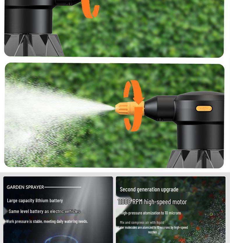 Rechargeable Electric Watering Can for Succulents and Flowers