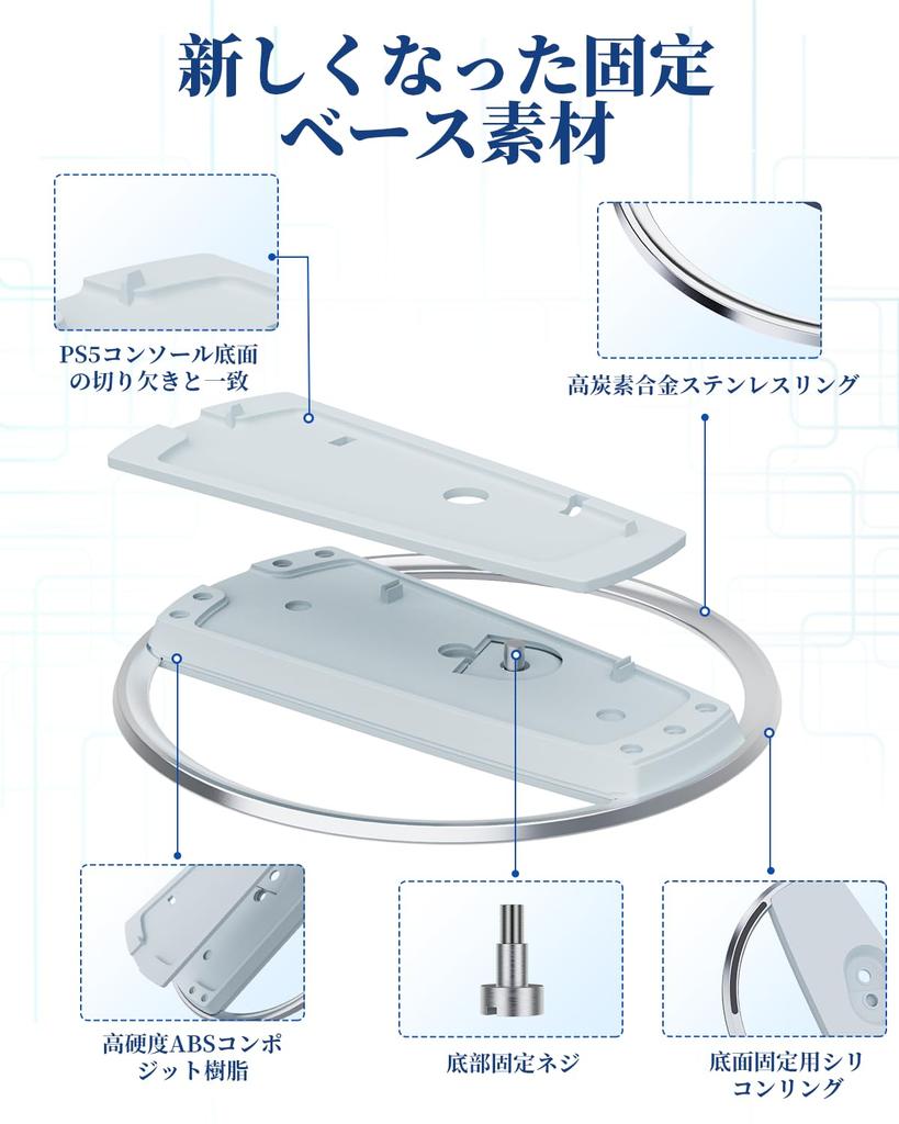 PS5 Vertical Stand Metal Stabilization Dock for PS5 Console with PS5 Vertical New PS5 Peripheral Pro/PS5 Slim/PS5 (with screws), (Compatible
