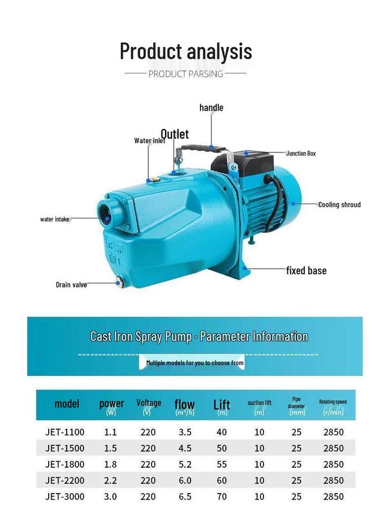 220V Household Self-Priming Jet Pump for Well Water and High Head Boosting