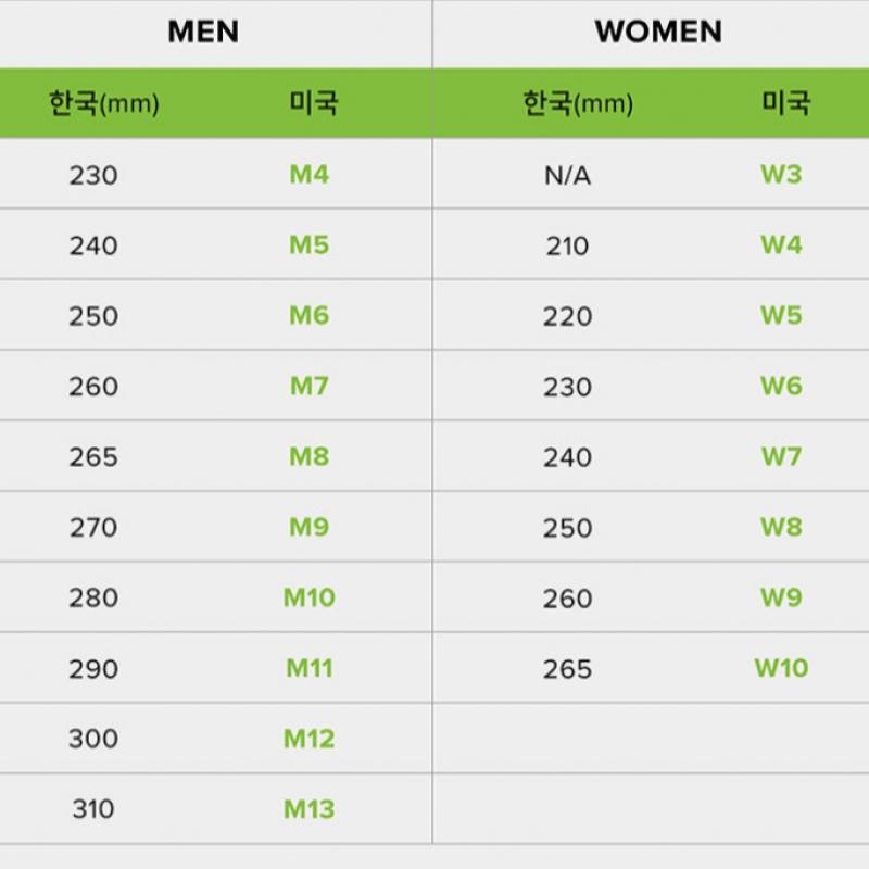 Choose 1 Of The 6 Types Of Crocband Shared By Crocs