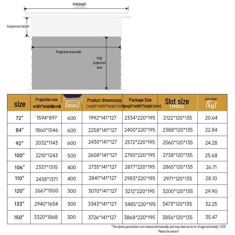 Pangjuren TX Electric Recessed Anti-Light Projection Screen