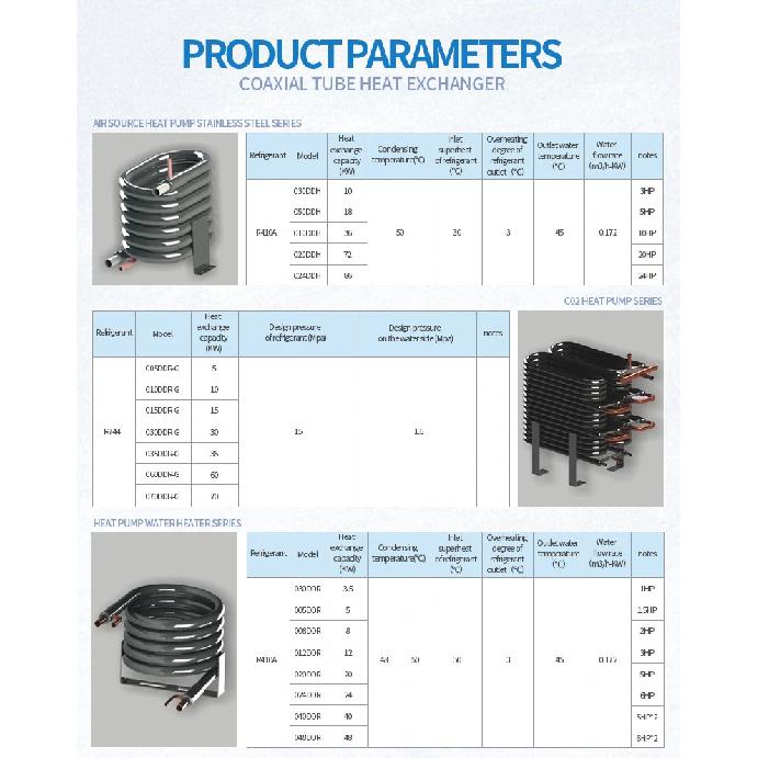 1HTitanium Coaxial Condenser/ Tube in Tube Heat Exchanger for  Marine air Conditioner and Stainless Steel Heat Exchanger