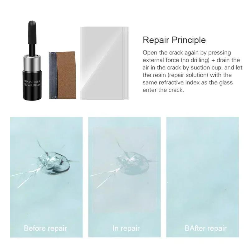 Automotive Glass Nano Repair Fluid Car Windshield Resin Crack Tool Kit Universal Car Windscreen Glass Scratch Crack Restore
