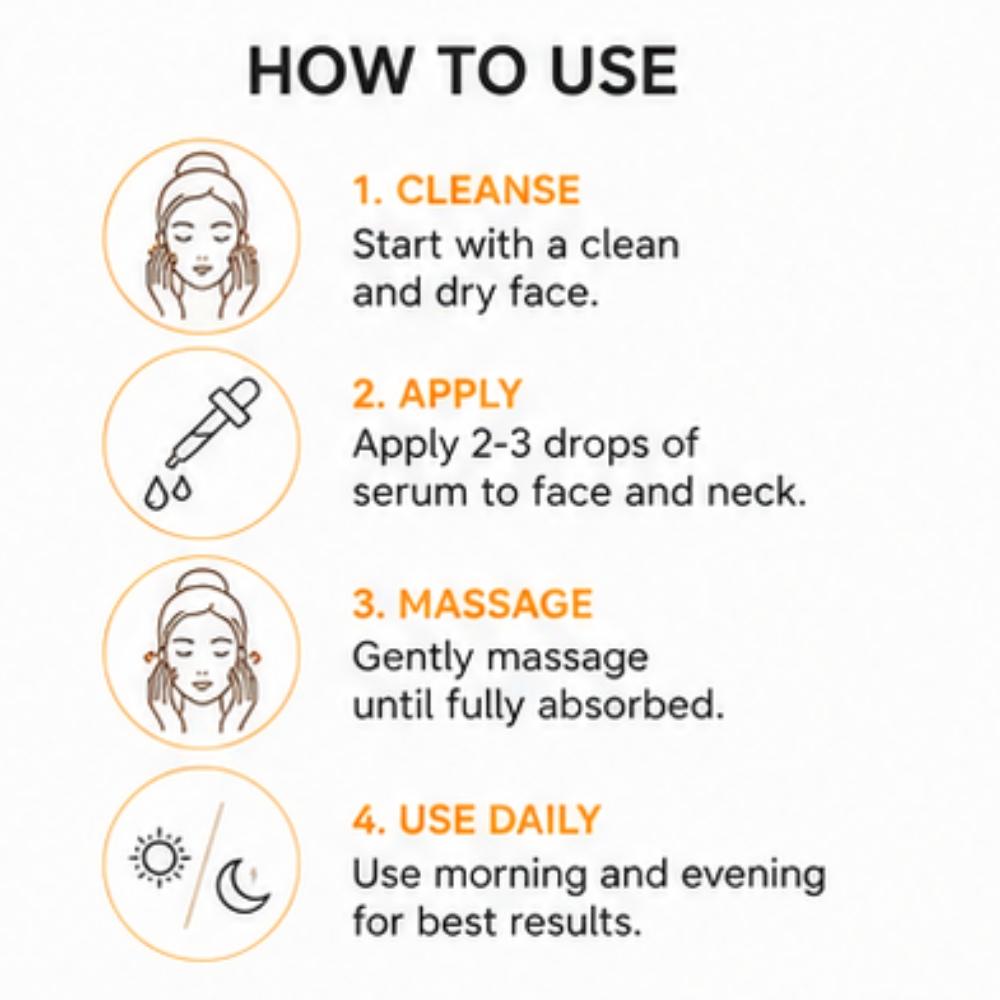 YICAN Vitamin C & Hyaluronic Acid Face Serum with Aloe Vera Extract, Lightweight Hydrating Serum for Daily Skin Care, Fast Absorbing, 30 Ml