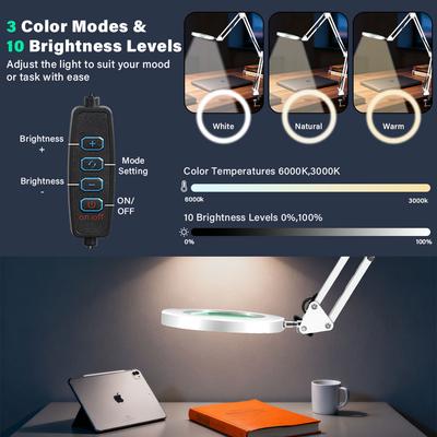 LED-Lampen – LED-Tischleuchten