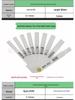 Round Head Plastic Feeler Gauge for Automotive Industry - 13, 17, or 20 Pieces