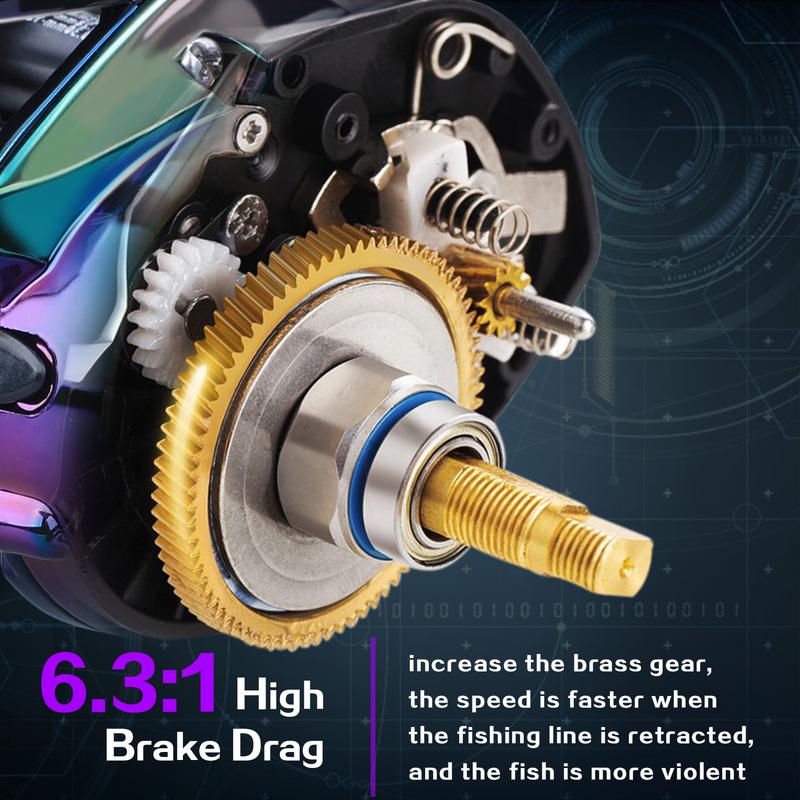 6.3:1 High Speed ​​Baitcasting Rulle 190g Super Long Casting Fishing MAX Drag Power 18LB kortskaftspole