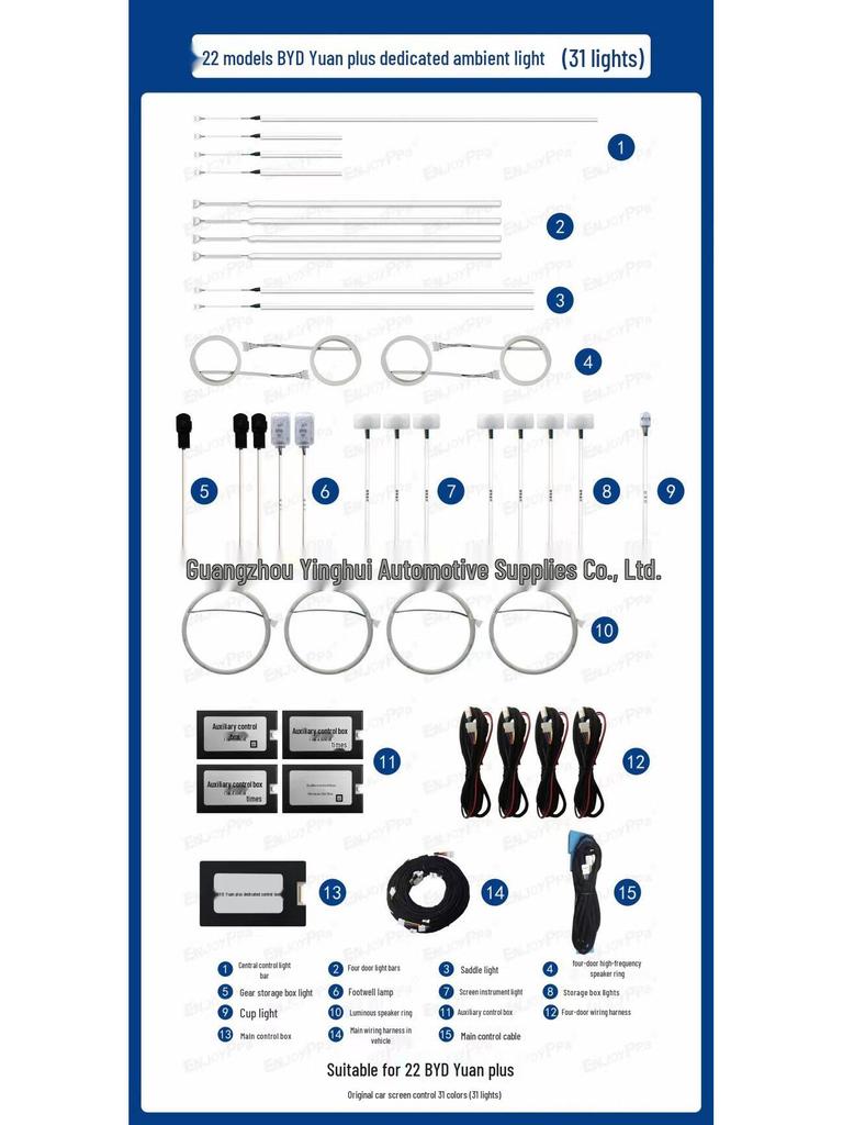 BYD Yuan PLUS Interior Ambient Light Upgrade: 31 Colors for Enhanced Car Atmosphere