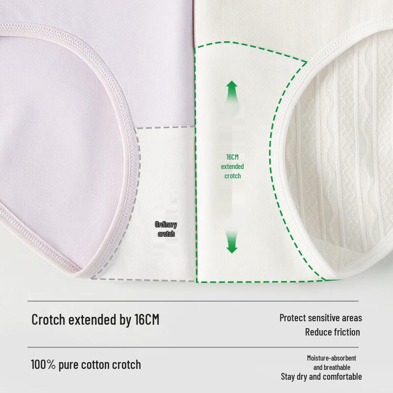 Urban Beauty Women's High-Waisted Pure Cotton Antibacterial Briefs, 4-Pack