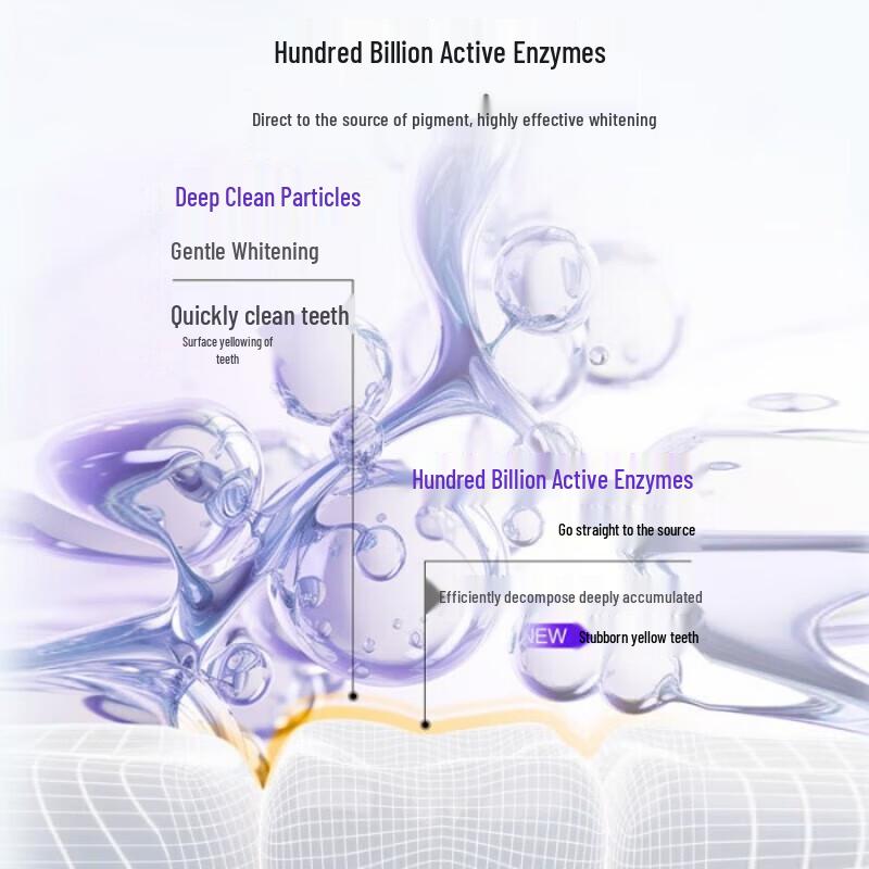 Shuke Professional Whitening Enzyme Toothpaste
