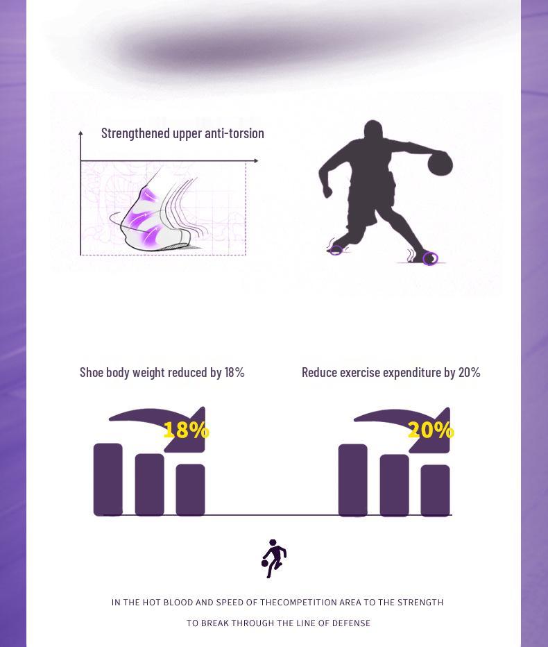 Girls' Basketball & Running Shoes - Non-slip, Shock-Absorbing, Trendy Autumn Trainers