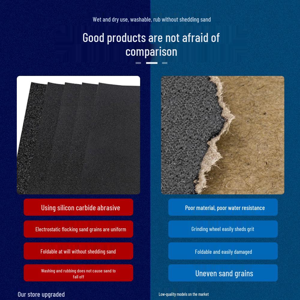 Ultra-Fine Sandpaper Set: 5000 Grit, 114x140mm Sheets with Adhesive Backing, Ideal for Car Polishing.