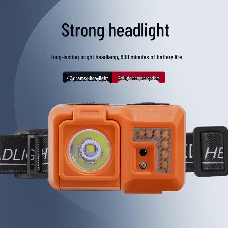 

Compact Rechargeable LED Headlamp with Sensor