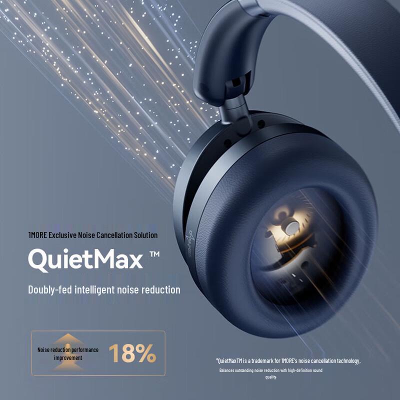 1MORE HQ51 Wireless Active Noise-Cancelling Headphones