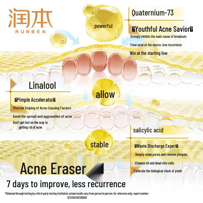 RUNBEN Teenager Oil Control Acne Shower Gel