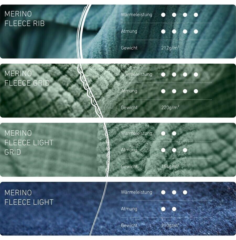 Jacket Ortovox Fleece Light Grid SN Hoody M ZN (87080) Dark-arctic Grey