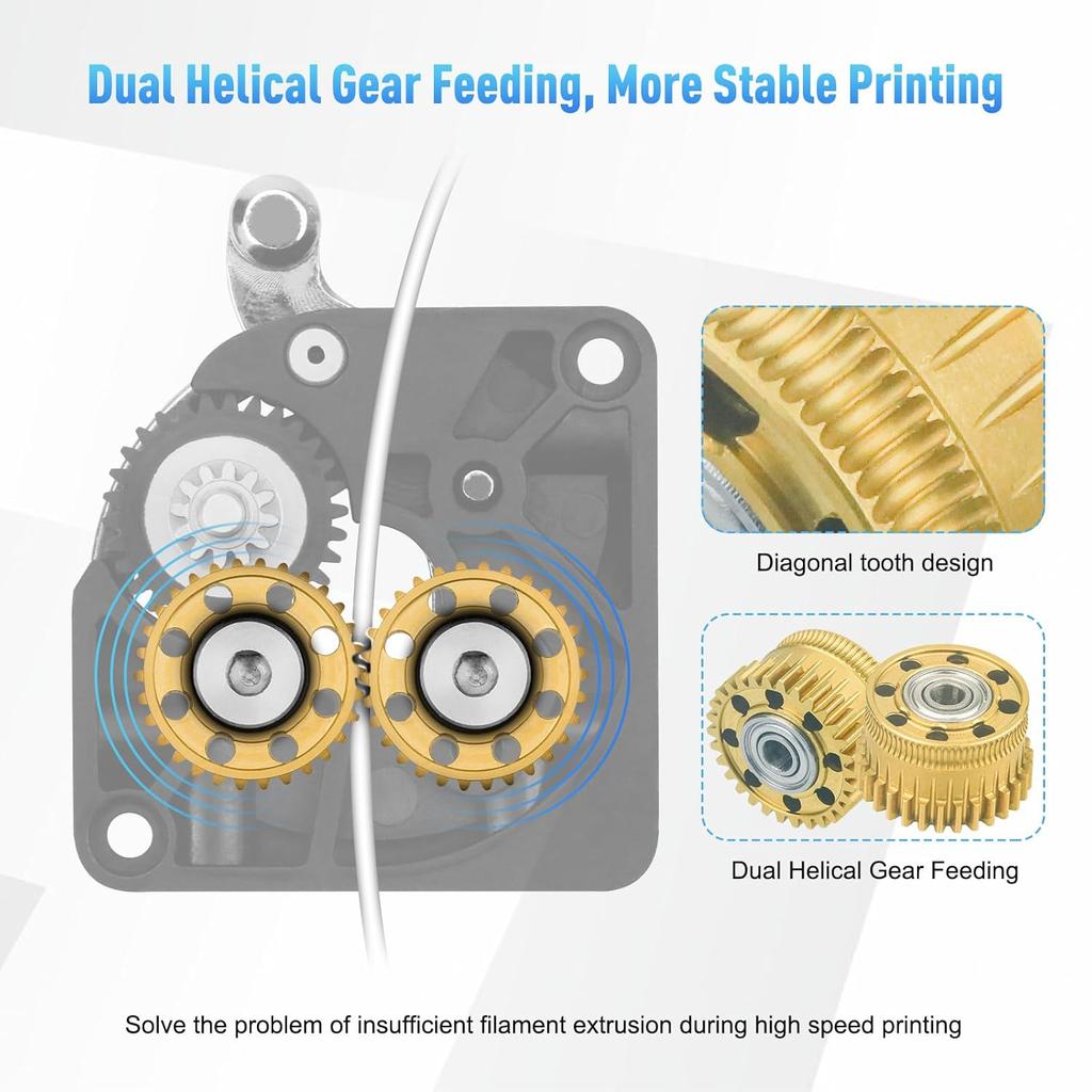 Gold K2 Extruder Gear (2 pcs) K2 Plus Extruder xirbbo Upgrade Gears Kit All Metal Filament Drive Extruder Gear for K2 Plus 3D Printer Accessories