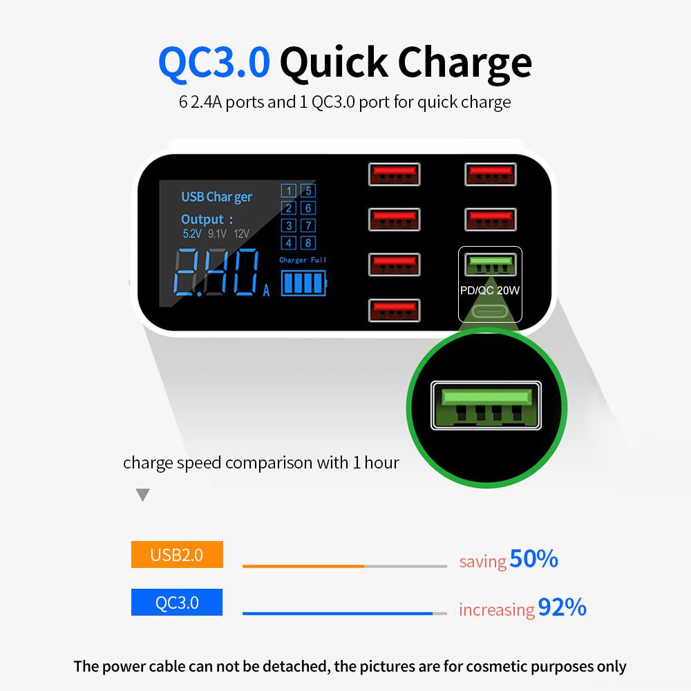 A9S+ 8 Port Car  r with LED Display Type-C QC3.0 Quick Charging Intelligent Portable Safe Vehicle  r Station