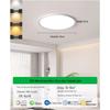 Modern Round LED Ceiling Light
