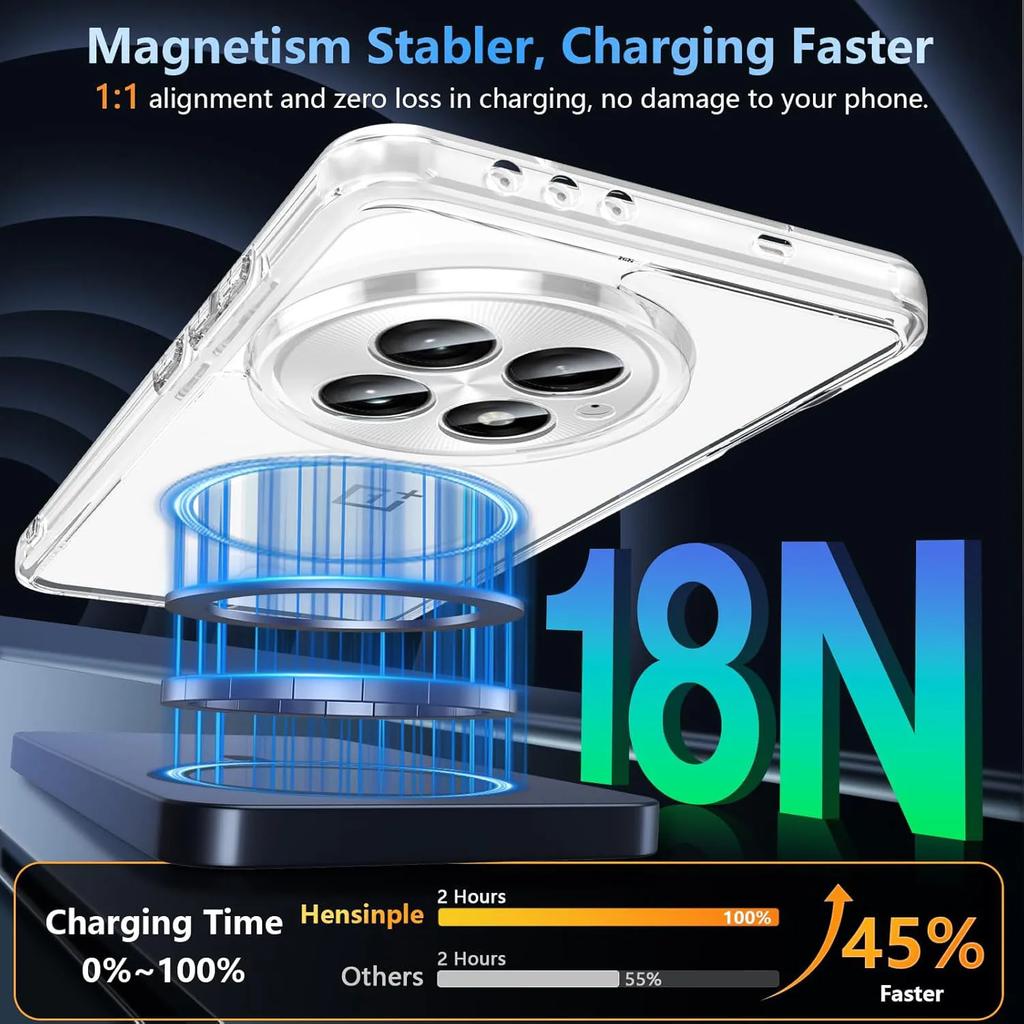 For Magnetic Wireless Charging Case For Motorola Edge 60 Pro Edge60Pro G Clear Shockproof Back Cover