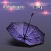 Customizable Automatic Sun & Rain Umbrella with Inner Pattern, Anti-UV Protection, and Black Glue Sunscreen