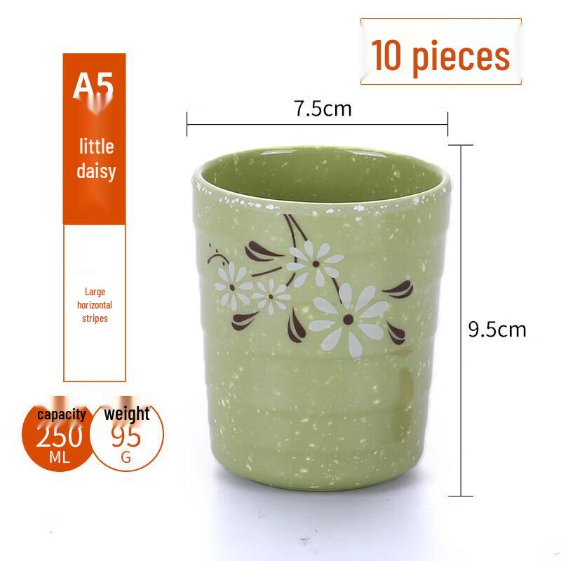 Commercial Grade Melamine Daisy Cups