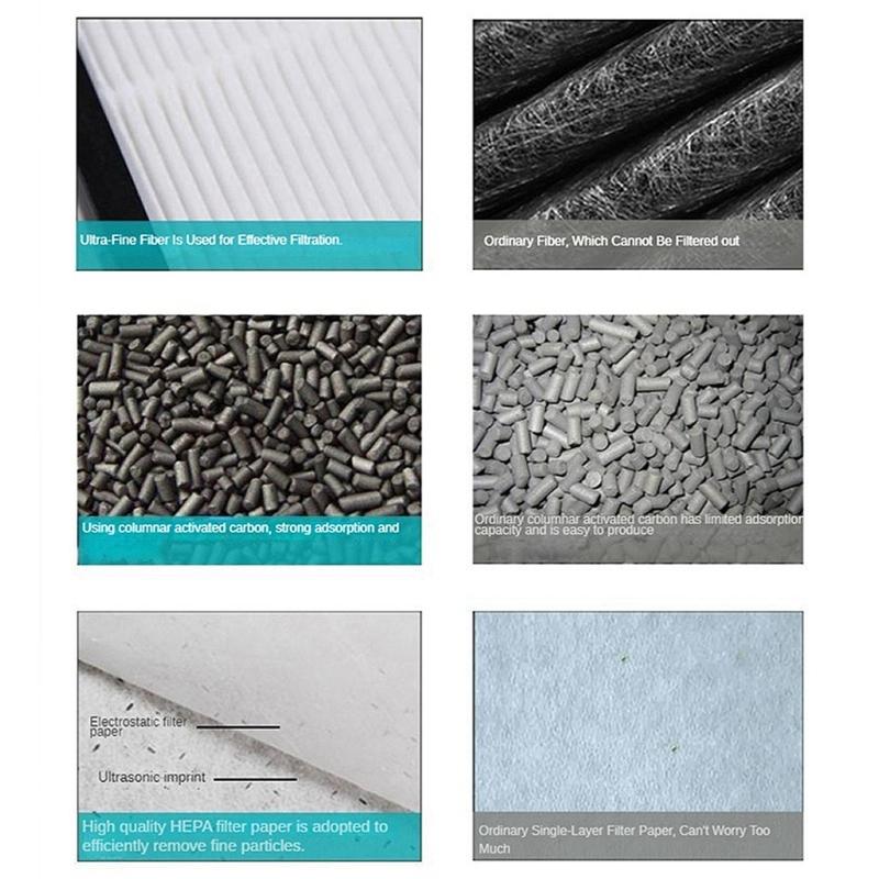 2 Pack HEPA Filter Cartridges Filtration Air Purifier Filter Replacement Filter Plastic Air Cleaners Filter for Blueair