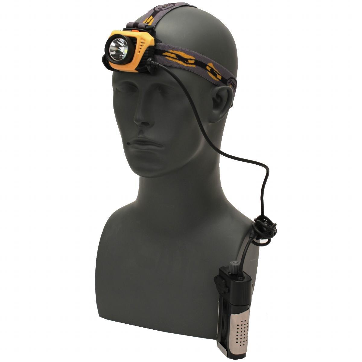 

FENIX LED Headlight HP30 Orange HP30 ORANGE помаранчевий