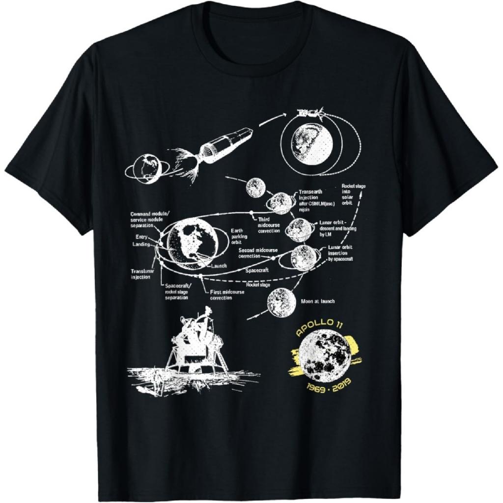 First Moon Landing 50th Anniversary of Apollo 11 Mission T-Shirt