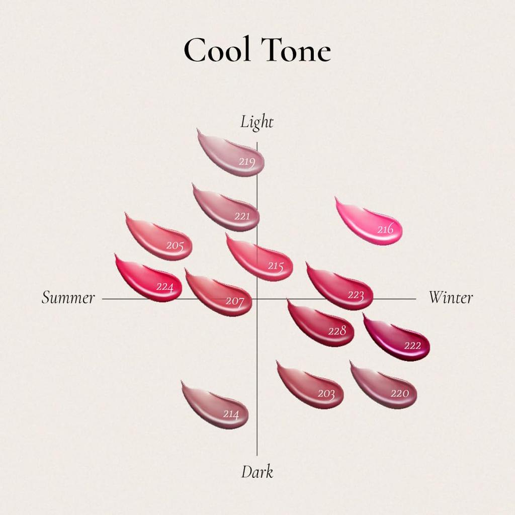 Dinto Blur Glow Lip Tint Korean Cosmetics Memento Glossy Lip Tint with High and a Plump Popular Perfect [Official Dinto] 3.5g (218 Mori) Pigmentation,