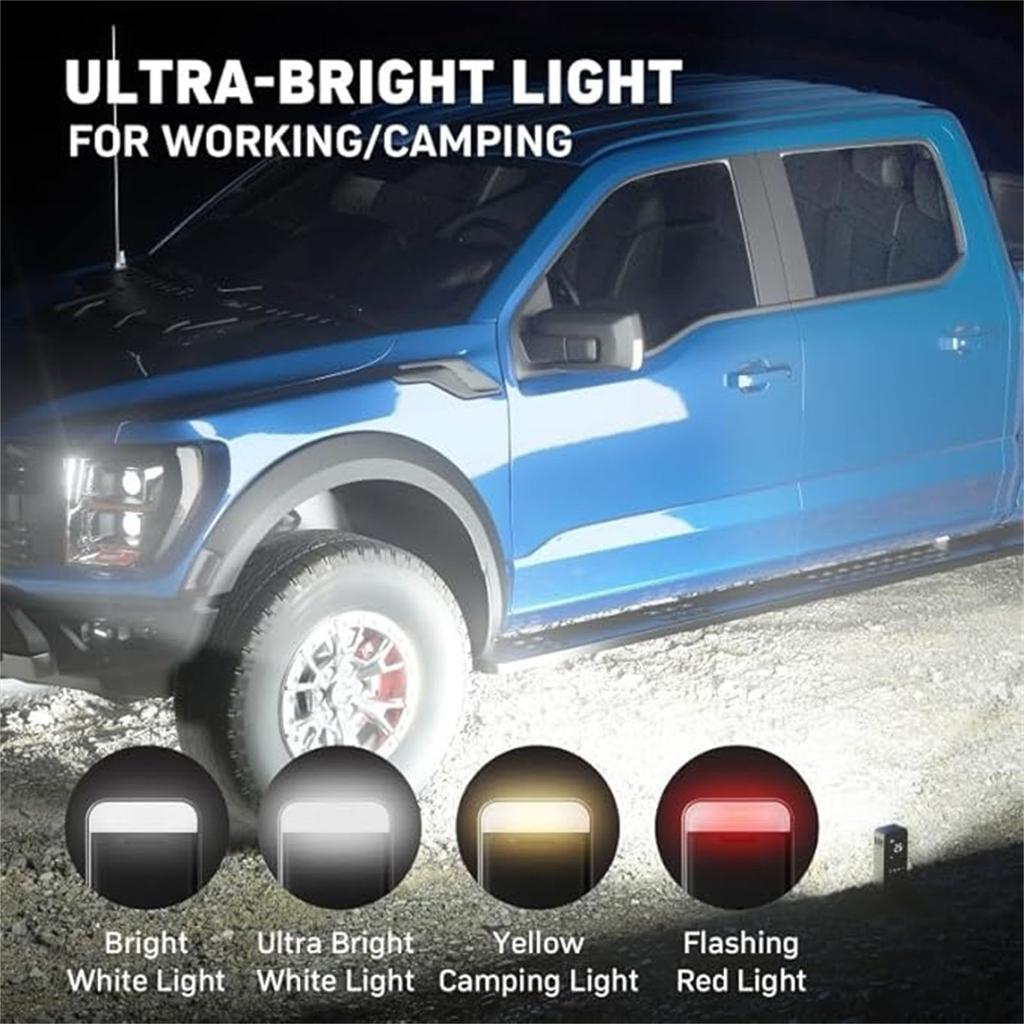 MotorX Tire Inflator Portable Compressor 2 Generation, Large Tire Inflator Speed 0 Seconds Fast Inflation , 15000mAh Battery Capacity, 65W