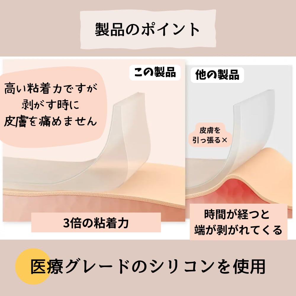 Washable and Reusable Wrinkle Smoothing Patch Sheets for Forehead and Silicone Moisturizing Skin Care for Wrinkles and Between the Eyebrows Smile