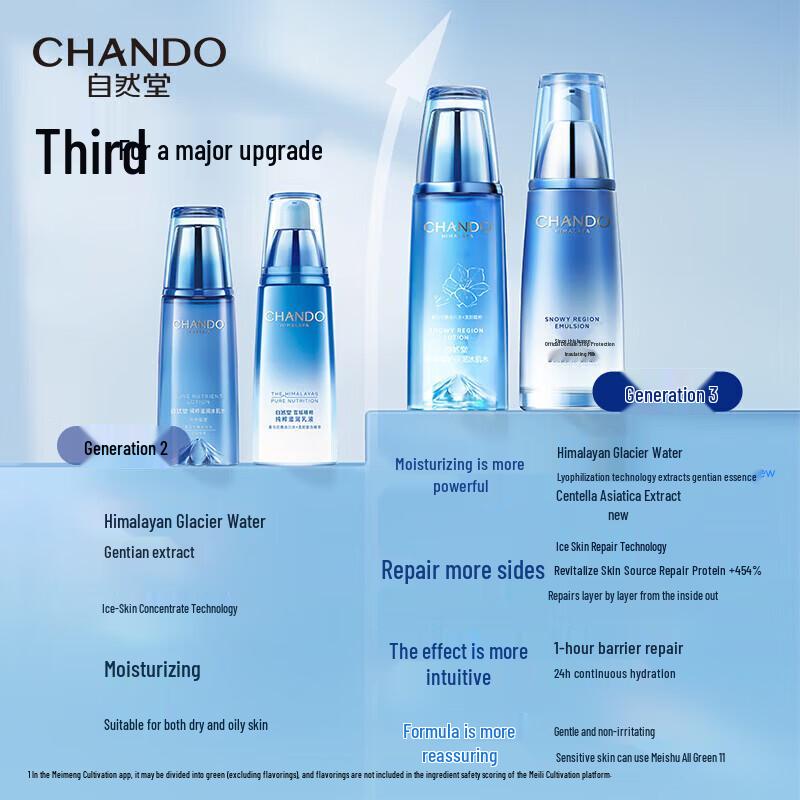 CHANDO Snow Region Moisturizing Ice Muscle Water Toner