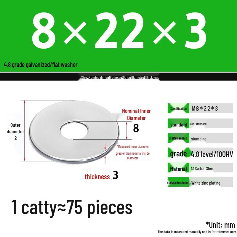Galvanized Extra Thick Flat Iron Washer, M3-M62