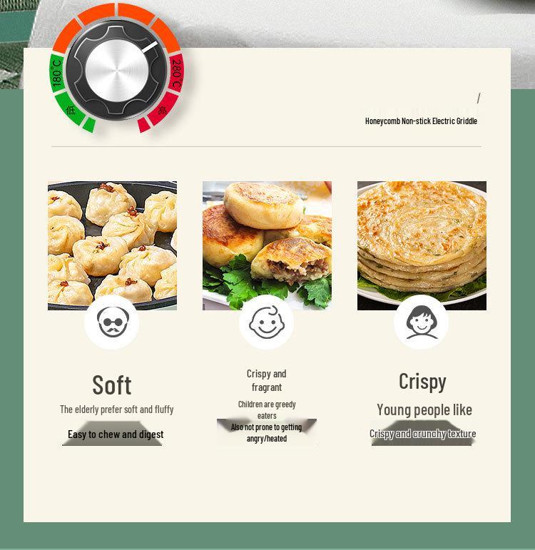 Stainless Steel Non-stick Electric Pancake and Frying Pan - Deepened and Enlarged Multi-functional Flat Bottom Grill Pan.