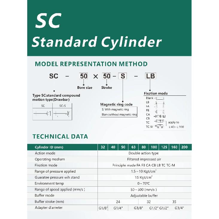 SC Standard-Luftzylinder SC32/40/50/63mm Bohrung Kleiner Pneumatikzylinder Kolben 25/50/75/100/150/200/250mm Hub
