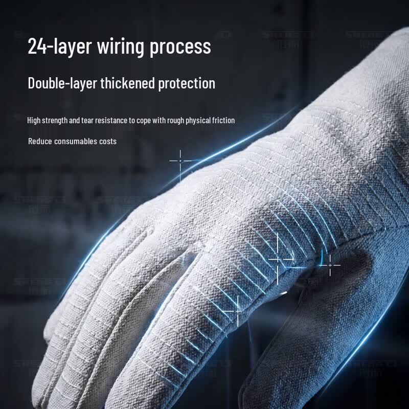JIAQILI Heavy-Duty Canvas Work Gloves