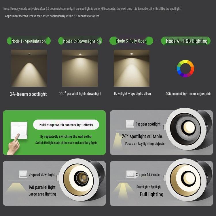 Anti-Glare Recessed Downlight with Integrated Spotlight for Living Room Ceiling