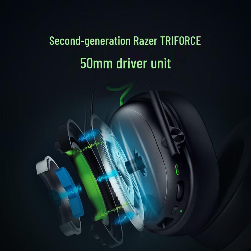 Razer BlackShark V3 X Hyperspeed Tri-Mode Wireless Gaming Headset