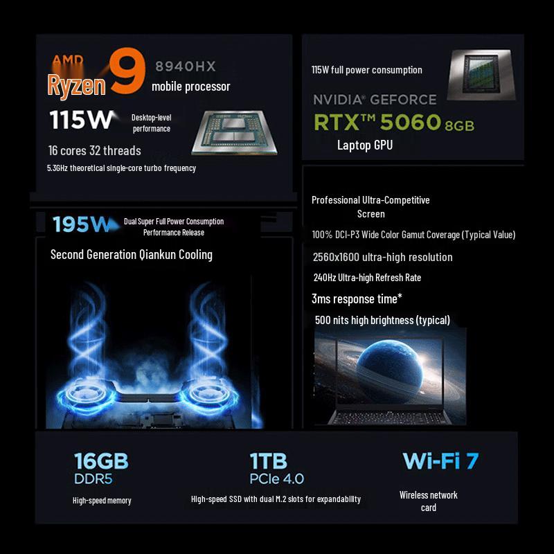 Lenovo Legion R7000P 2025 Gaming Laptop (CN version)