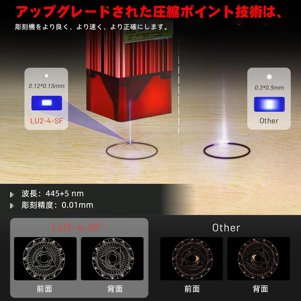 ORTUR Laser Master2 Pro S2 Laser Engraving 10W High Power Laser Processing Laser Engraving Laser Laser Cutting Engraving 400mm X 400mm Working High